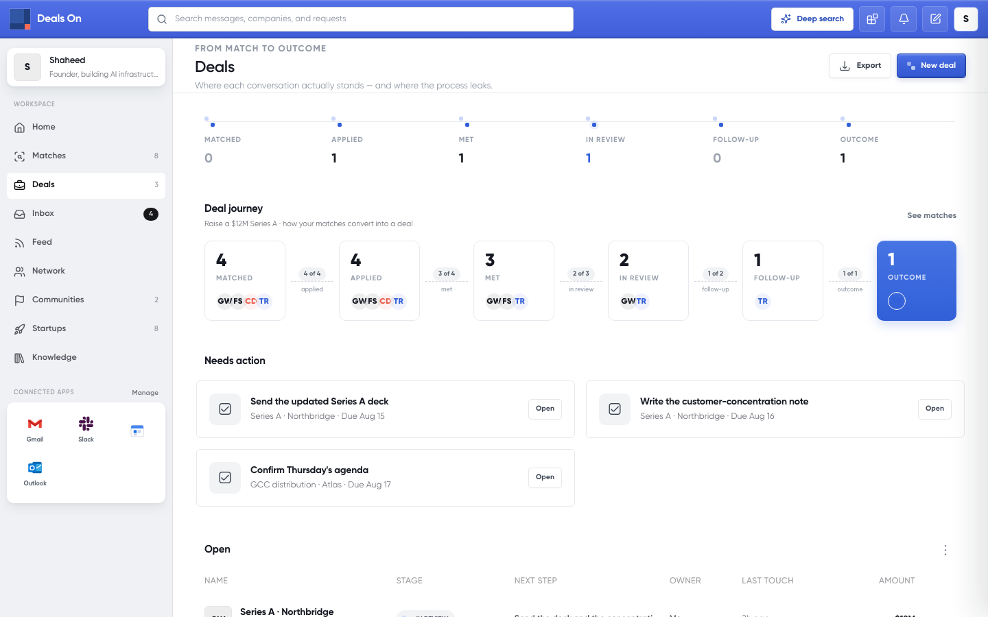 The deals board with each conversation’s stage and the next step owed